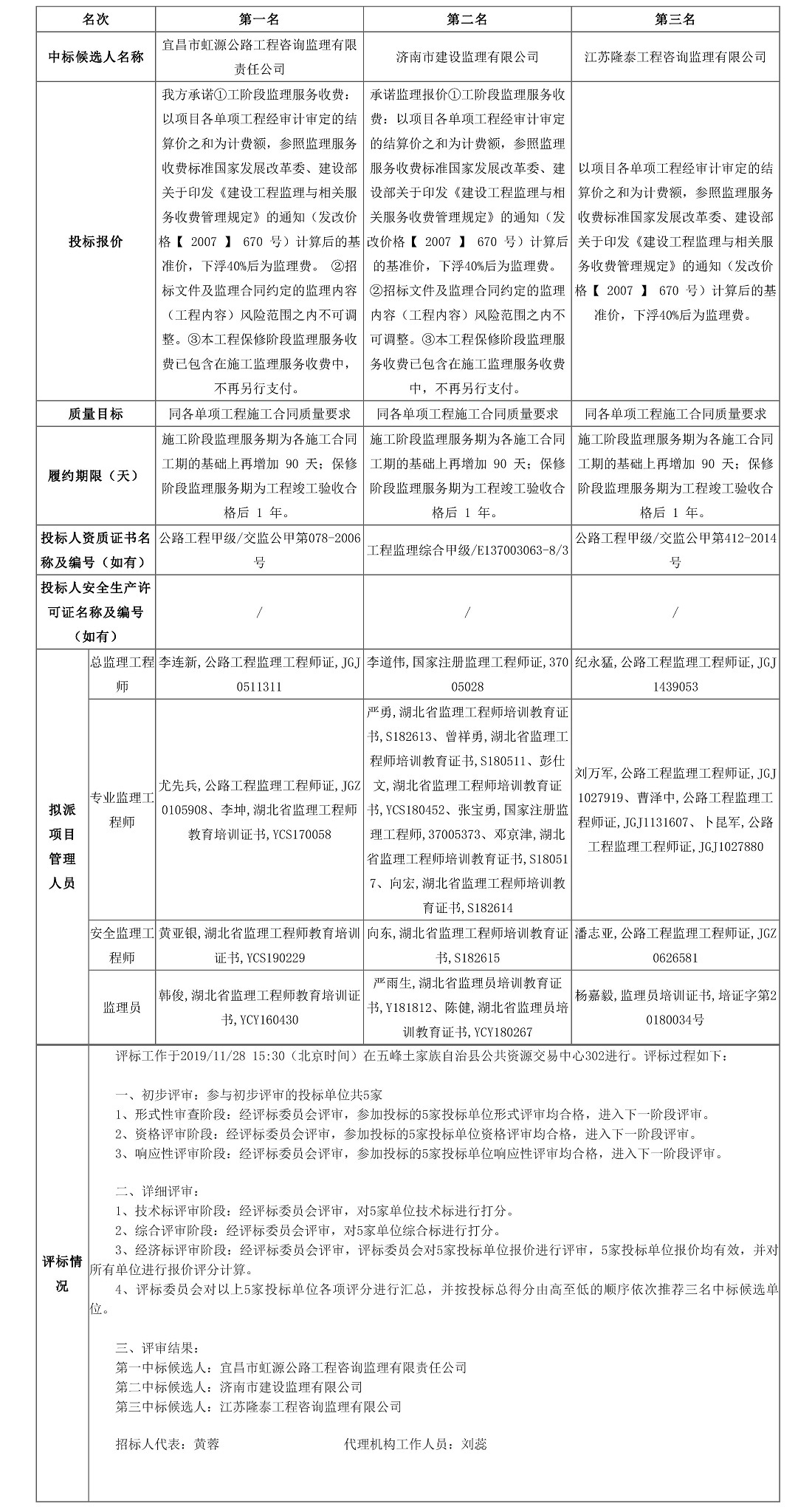 五峰公共資源交易中心_頁面_1