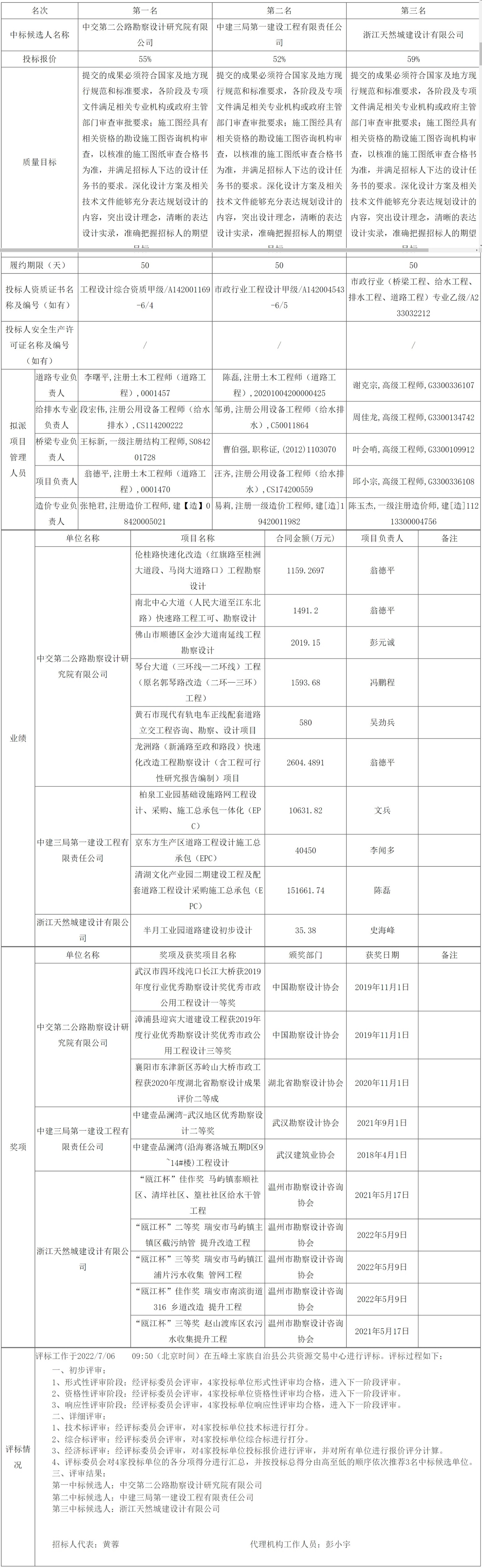 網(wǎng)頁捕獲_7-7-2022_165020_ggzyjy