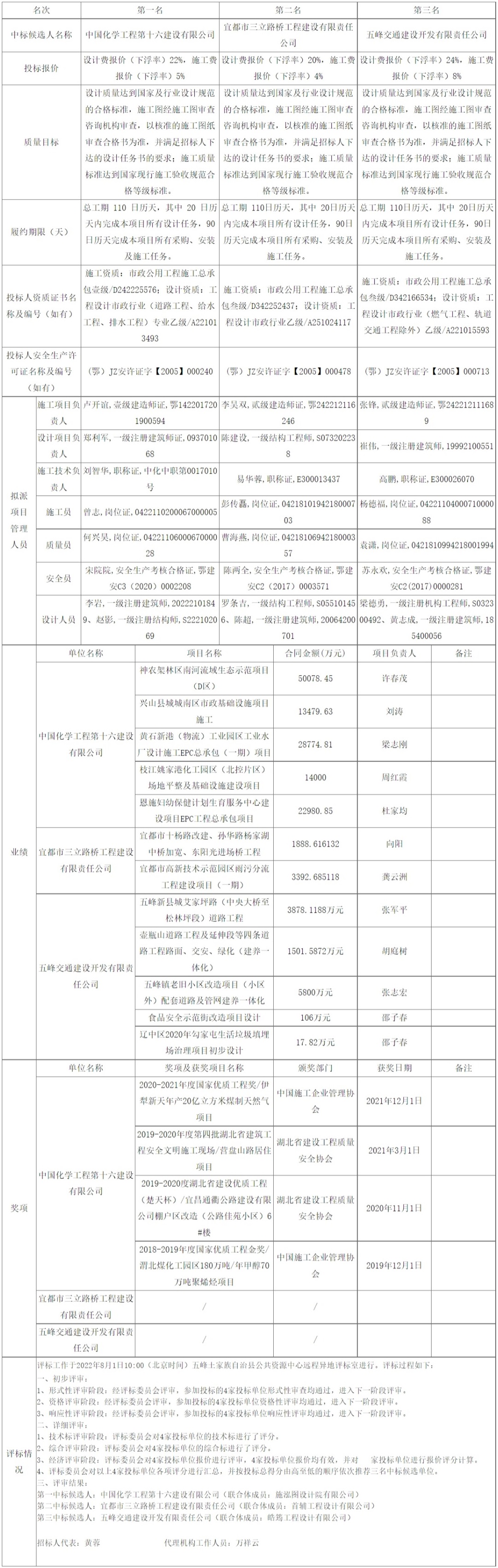 網(wǎng)頁捕獲_2-8-2022_183436_ggzyjy