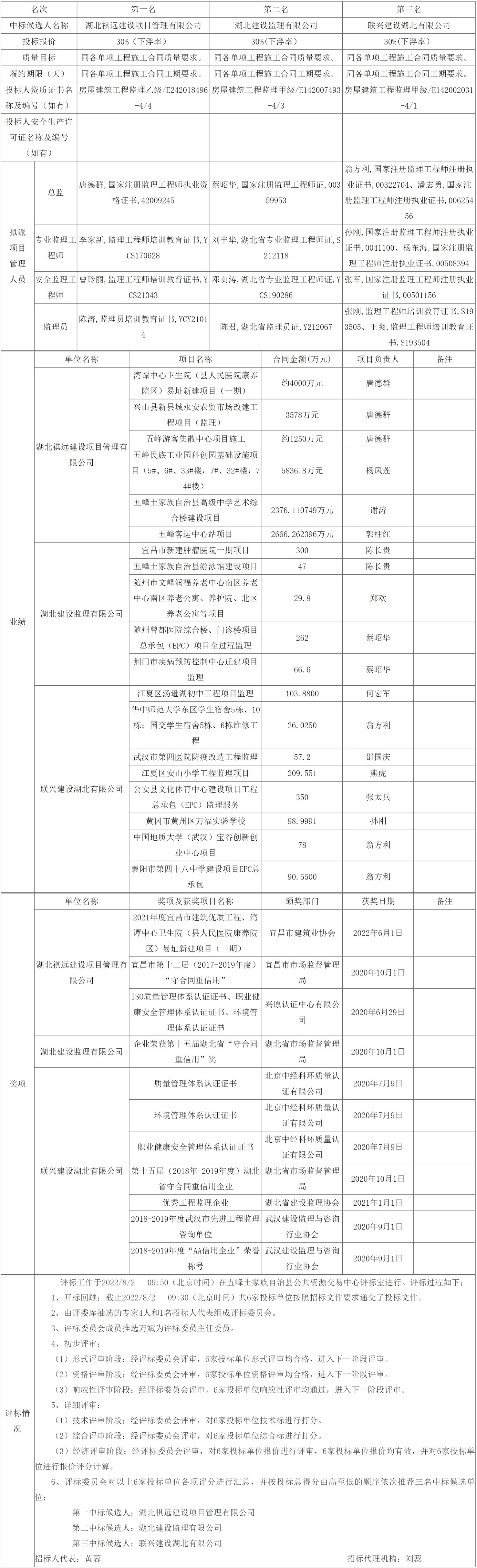 網(wǎng)頁(yè)捕獲_3-8-2022_84624_ggzyjy